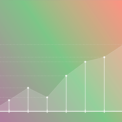 Адаптивность GMAT